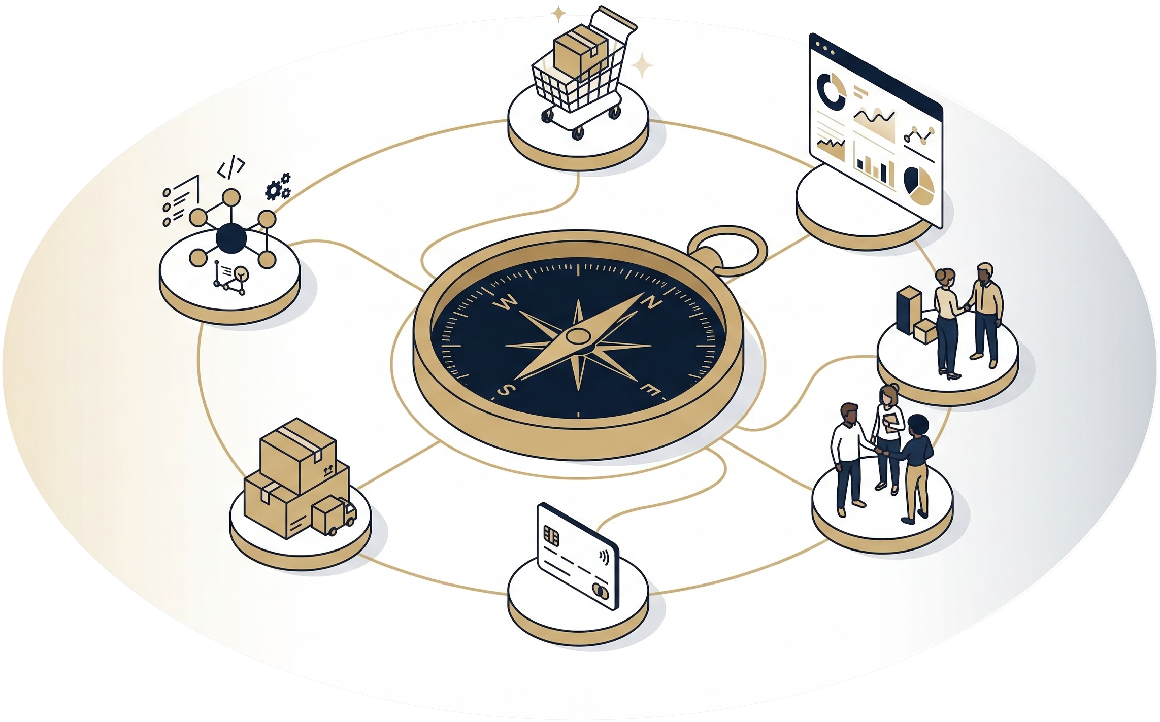 Kompas wskazujący kierunek w biznesie e-commerce